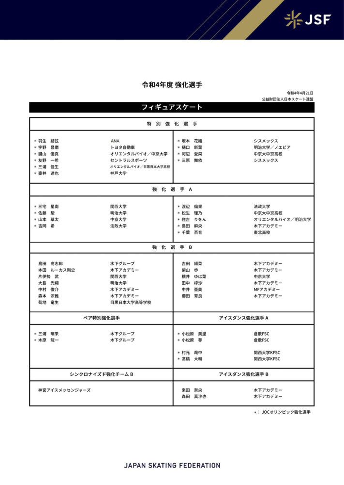 在英超第13轮比赛中，阿诺德破门，帮助利物浦客场1比1战平曼城。